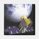 Zoek naar zonnepaneel magneten Planeten