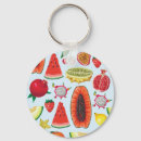 Recherche de fruit exotique s porteclés Motif