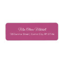Recherche de canneberge cartes invitations Simple