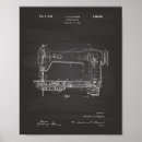 Recherche de machine à coudre vintage posters Couture