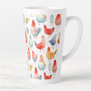 Recherche de élevage tasses Ferme