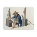 Recherche de ensuite magnets Henry