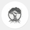 Zoek naar ecologie stickers Bos