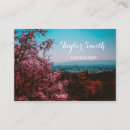 Recherche de affaires de nature Paysage