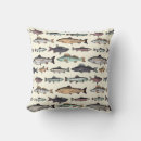 Recherche de truite maison deco Motif