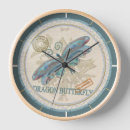 Recherche de créations horloges Vintage