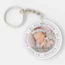 Recherche de cadre rond porteclés Baptême