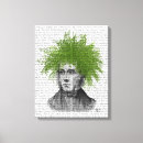 Recherche de de ma tête art Plante