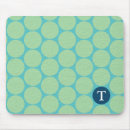 Recherche de pois turquoise tapis souris Girly