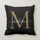Zoek naar stylish kussens Monogrammen