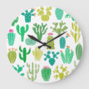 Recherche de plante horloges Désert