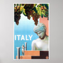 Zoek naar italiaans restaurant posters Retro