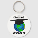 Recherche de 2009 porteclés Diplômé