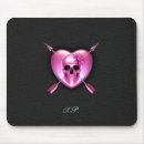 Recherche de crâne rose tapis souris Monogramme