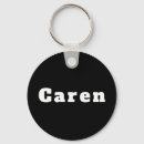 Recherche de soigne des accessoires Nom