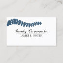 Recherche de famille cartes visite Clinique
