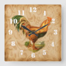 Recherche de de cuisine coq horloges Décoration et style rustique