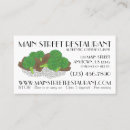 Recherche de brocoli cartes visite Nourriture