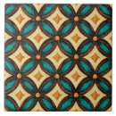 Recherche de treillis carreaux Dosseret