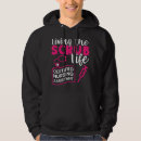 Zoek naar struiken kleding Struikgewas