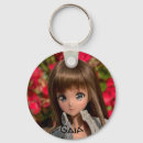 Zoek naar ogen grote sleutelhangers Anime