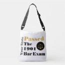 Recherche de juridique sacs Droit
