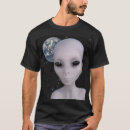 Recherche de objet de vol non identifié Soucoupe volante