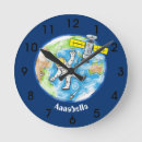 Zoek naar satelliet klokken Wereld