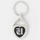 Recherche de clavier porteclés Homme