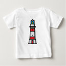 Recherche de architecture bébé vêtements Phare