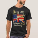 Recherche de colonial tshirts Argumentation
