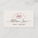 Recherche de boulangerie maison cartes visite Moderne