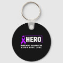 Zoek naar geloof hoop liefde sleutelhangers Overdosis