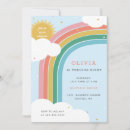 Recherche de de bris invitations Fête d'anniversaire