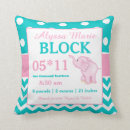 Recherche de faire part enfant coussins Baby shower