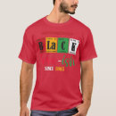 Recherche de 1865 tshirts Mélanine