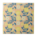 Recherche de jaune pastel carreaux Été