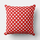 Recherche de pois rouge coussins Rétro