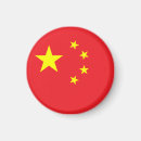 Recherche de patriotisme magnets Patriotique