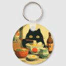 Recherche de ukiyo e porteclés Chat