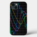 Recherche de dollar iphone4 coques Pour lui