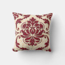 Recherche de papier peint vintage coussins Ancien