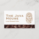 Recherche de deli cartes visite Café