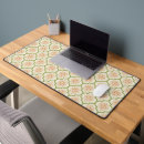 Recherche de matelas tapis souris Floral