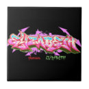 Recherche de graffiti carreaux Urbain