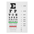 Recherche de yeux posters Vision