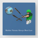 Recherche de réchauffement climatique horloges Conservation