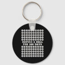 Zoek naar onderwijs sleutelhangers 100