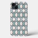Recherche de arabe samsung coques Résumé