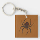 Zoek naar weduwe sleutelhangers Halloween